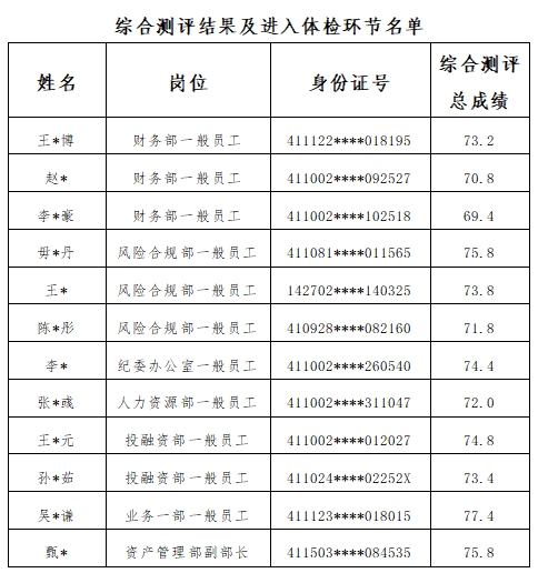 聚鑫汇官方网站图片