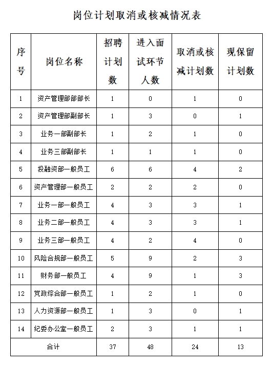 聚鑫汇官方网站图片