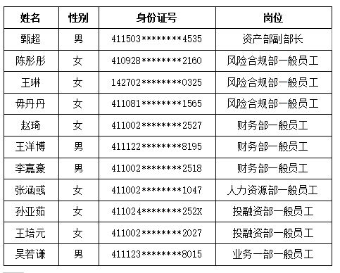 聚鑫汇官方网站图片